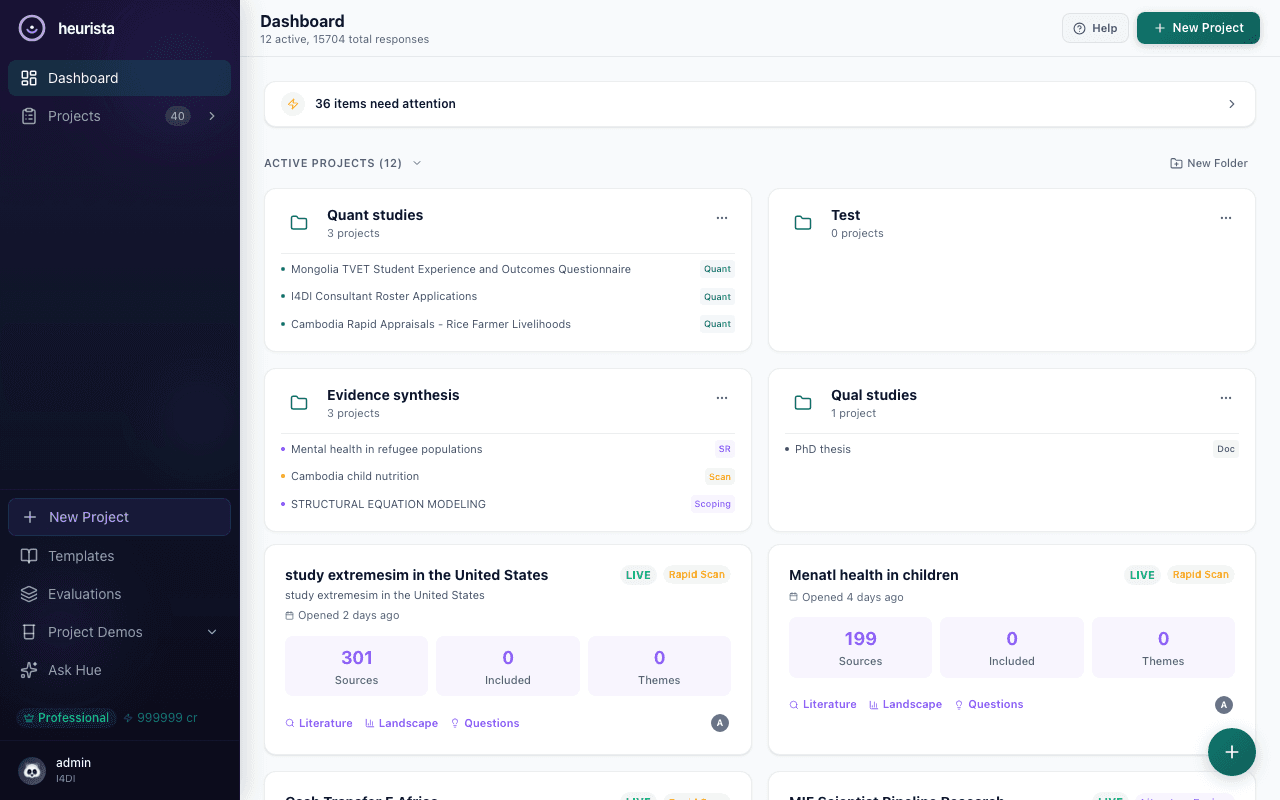 Project dashboard showing active projects, response rates, and team activity